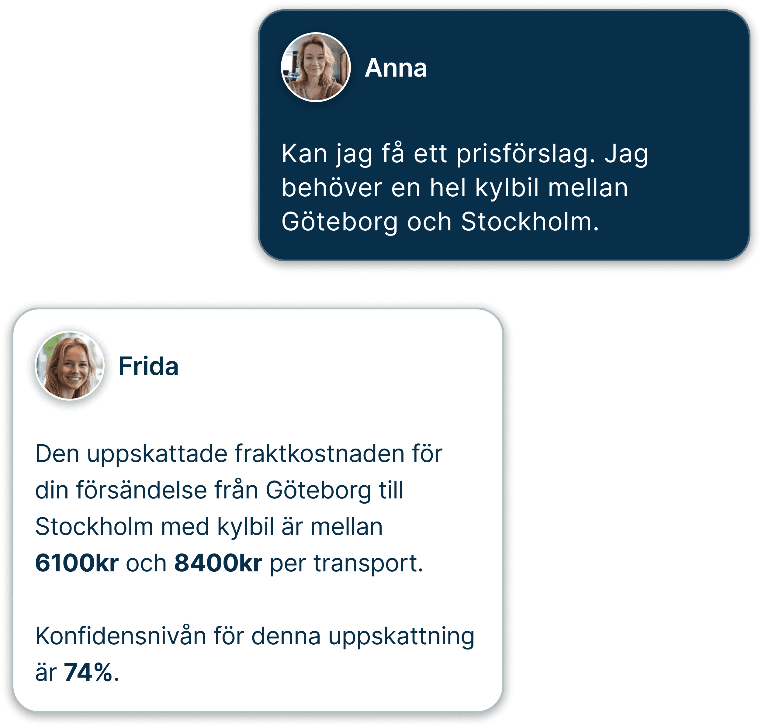 Snabba affärsinsikter